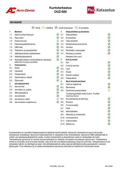 Toyota Yaris vaihtoauto