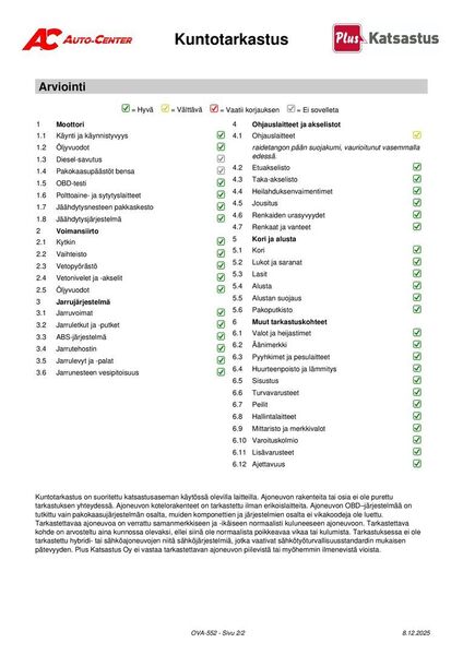 SEAT Ibiza vaihtoauto