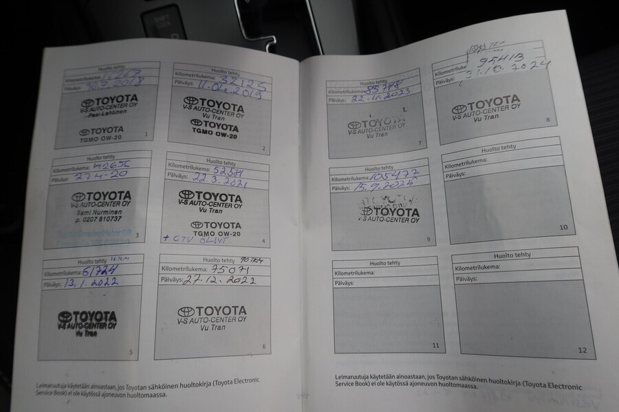 Toyota Avensis vaihtoauto