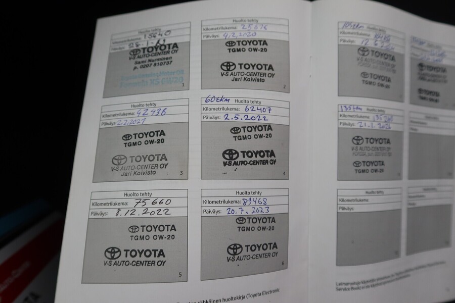 Toyota RAV4 vaihtoauto