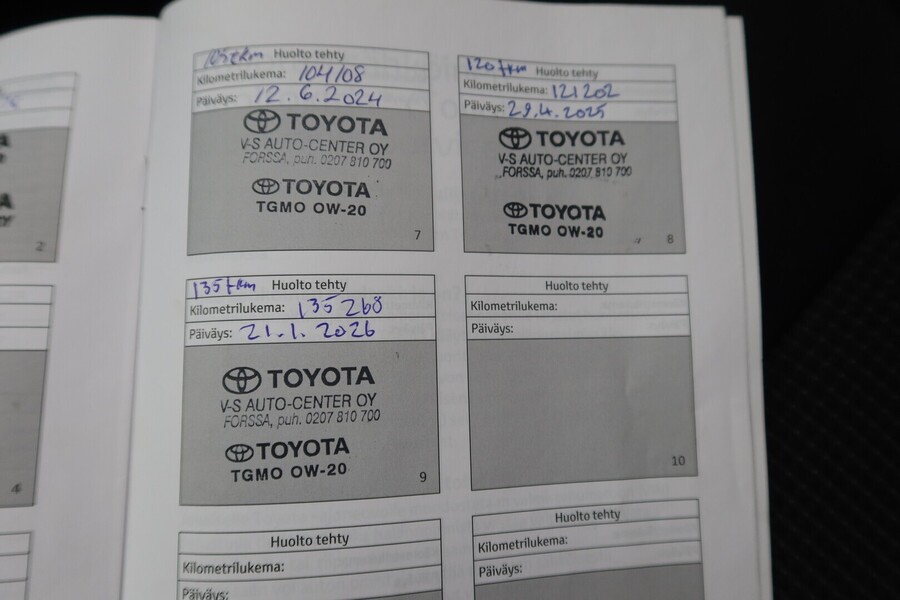 Toyota RAV4 vaihtoauto