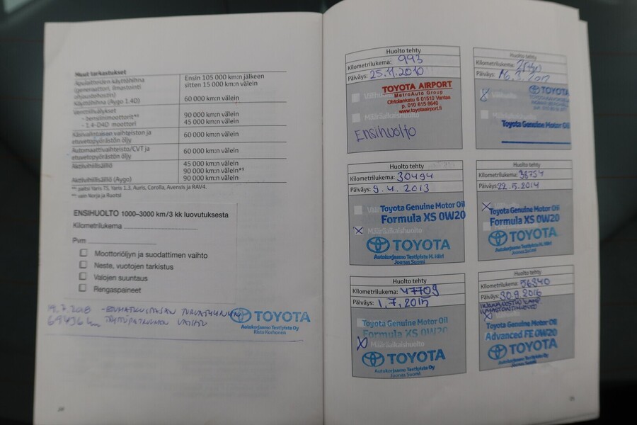 Toyota Auris vaihtoauto