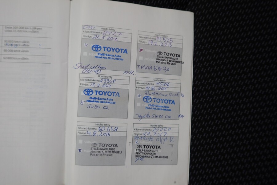 Toyota Corolla vaihtoauto