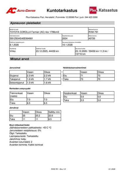 Toyota Corolla vaihtoauto