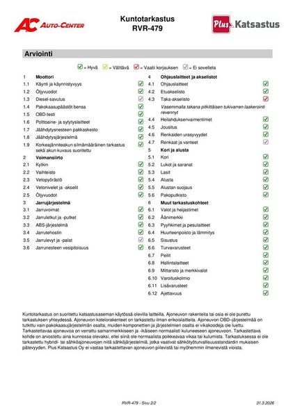 Toyota Corolla Cross vaihtoauto
