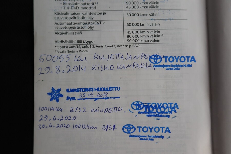 Toyota Urban Cruiser vaihtoauto