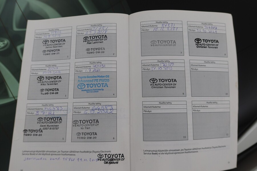 Toyota Prius vaihtoauto