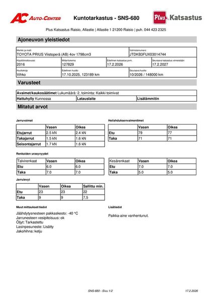 Toyota Prius vaihtoauto