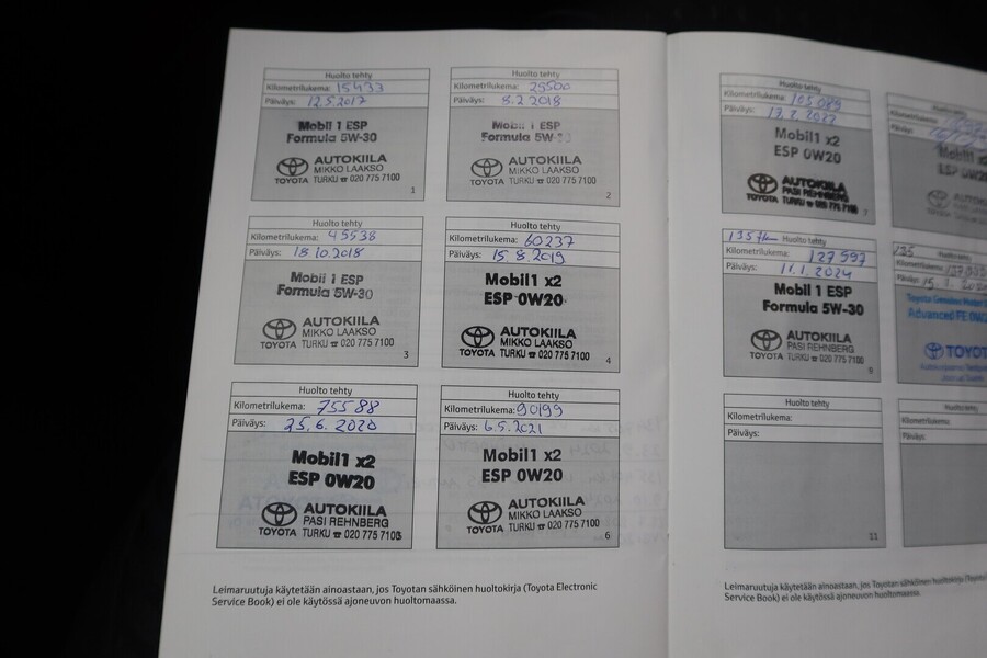 Toyota Prius vaihtoauto