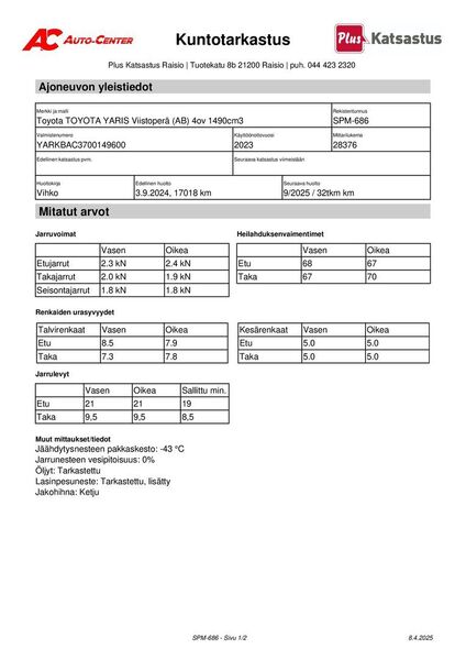 Toyota Yaris vaihtoauto