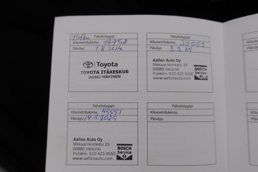 Toyota Corolla Cross vaihtoauto