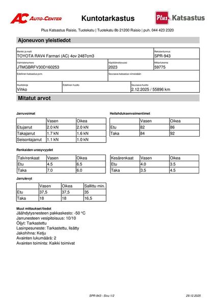 Toyota RAV4 vaihtoauto