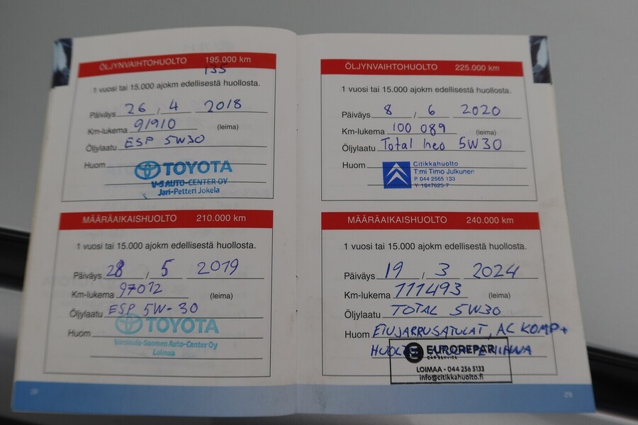 Toyota Corolla vaihtoauto