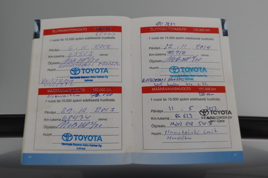 Toyota Corolla vaihtoauto