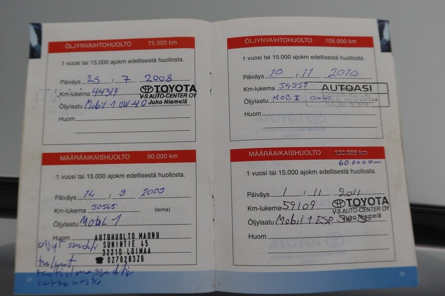 Toyota Corolla vaihtoauto