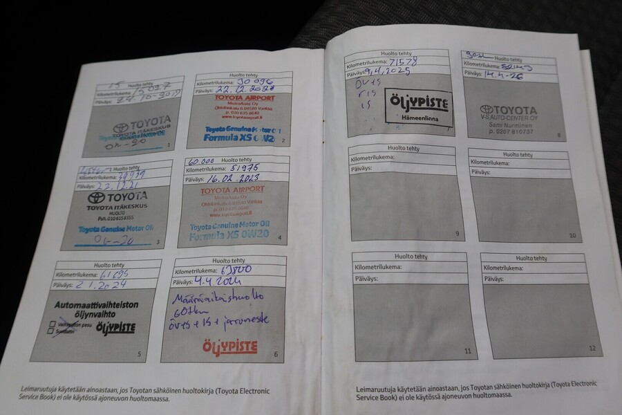 Toyota Auris vaihtoauto