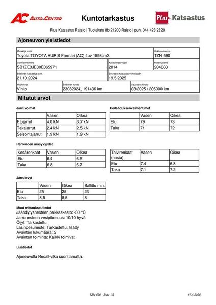 Toyota Auris vaihtoauto