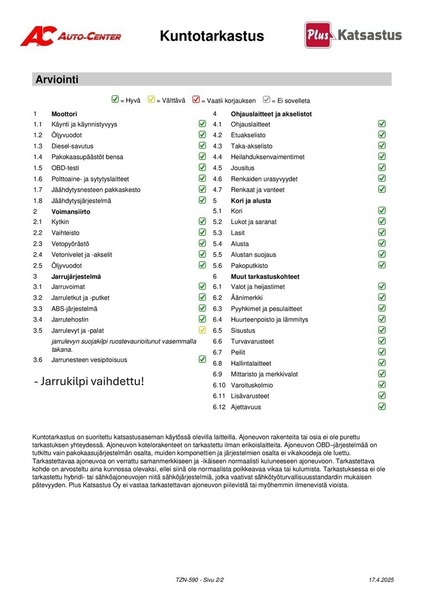 Toyota Auris vaihtoauto