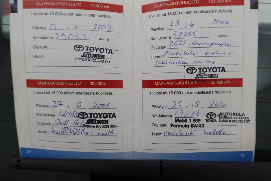 Toyota Yaris vaihtoauto