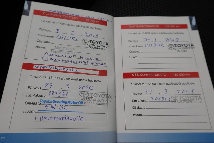 Toyota Avensis vaihtoauto