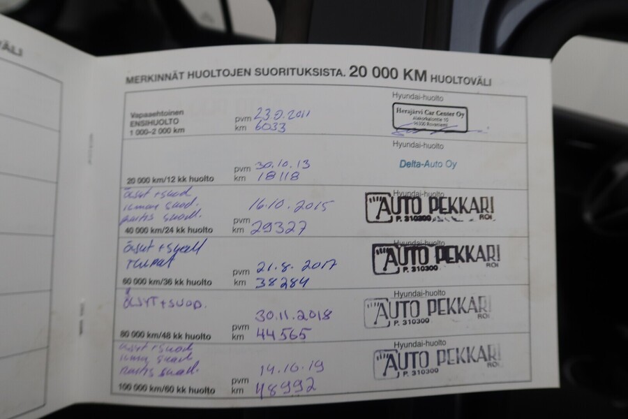 Hyundai i20 vaihtoauto