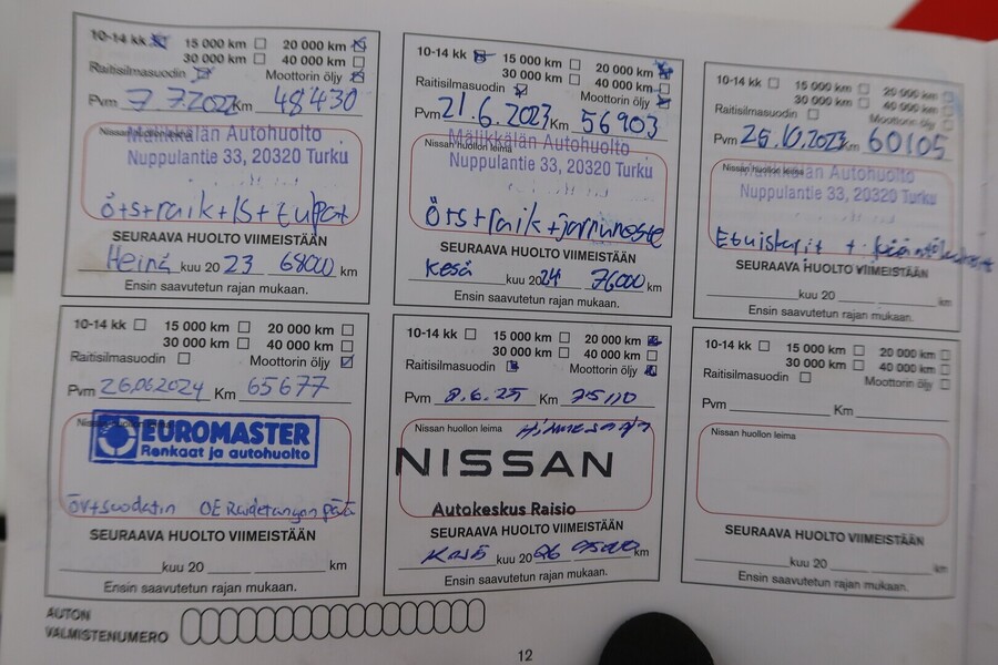 Nissan Qashqai vaihtoauto