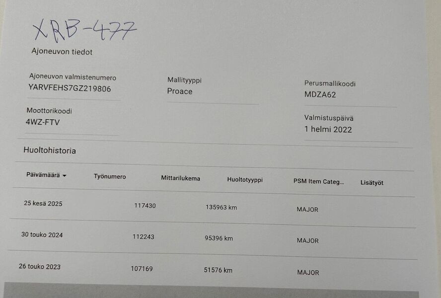 Toyota Proace vaihtoauto