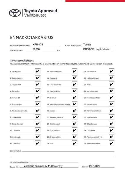 Toyota Proace vaihtoauto