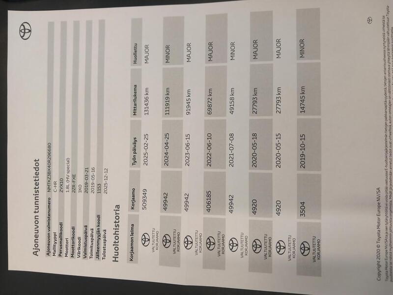 Toyota C-HR vaihtoauto