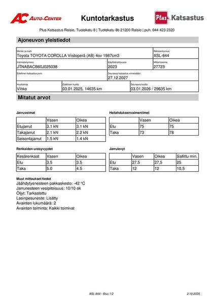 Toyota Corolla Cross vaihtoauto