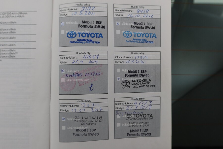 Toyota Yaris vaihtoauto