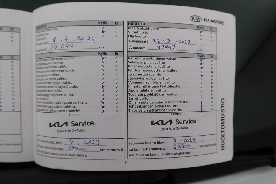 Kia Ceed vaihtoauto