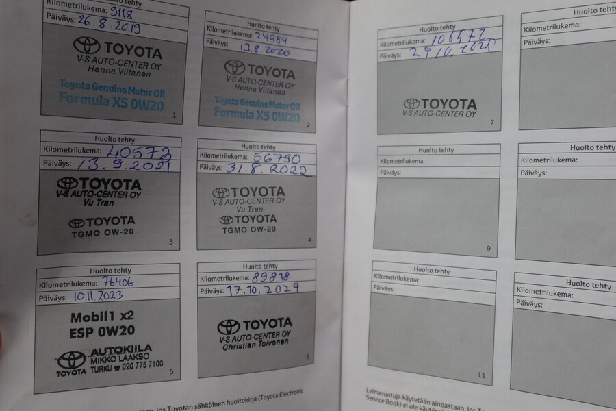 Toyota C-HR vaihtoauto