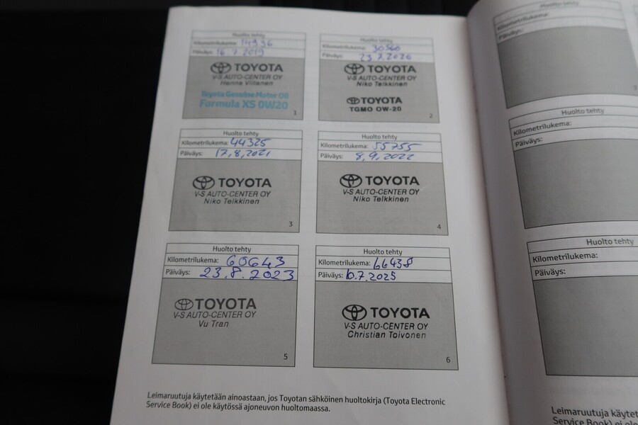 Toyota Yaris vaihtoauto