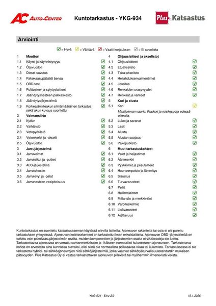 Toyota Yaris vaihtoauto