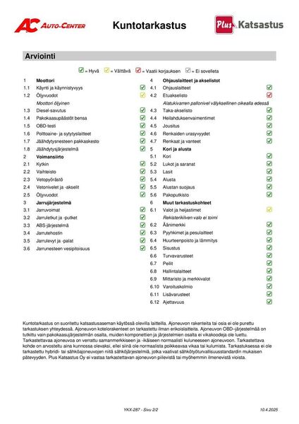 Toyota Proace vaihtoauto