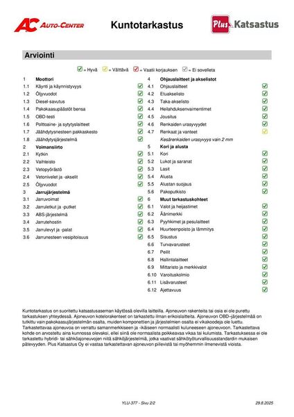 Toyota Corolla vaihtoauto