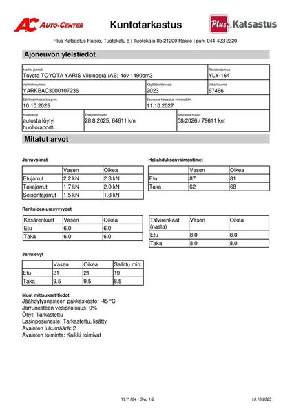 Toyota Yaris vaihtoauto