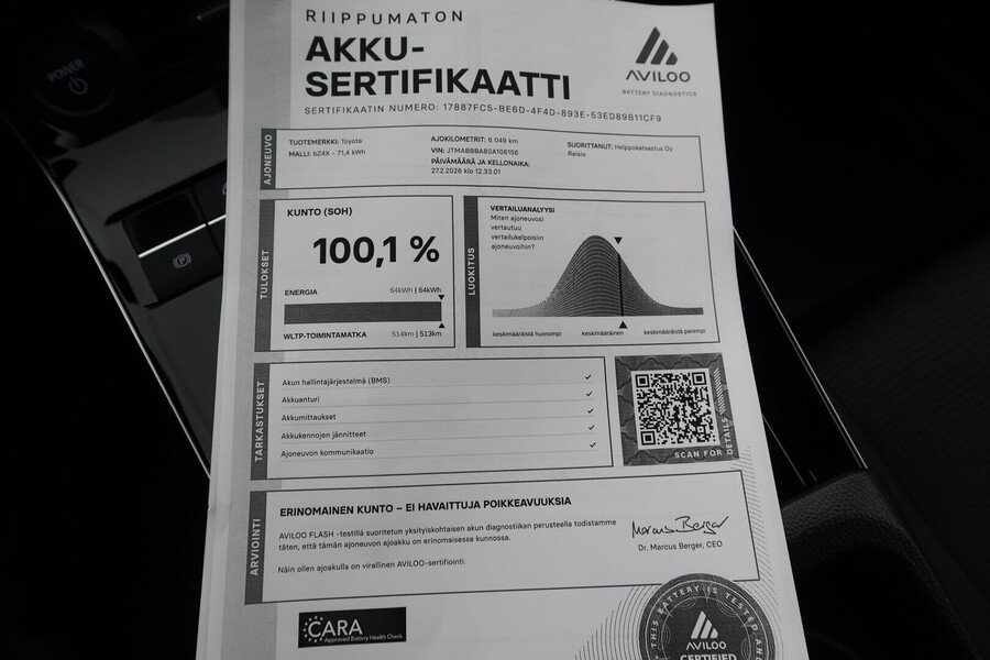 Toyota bZ4X vaihtoauto