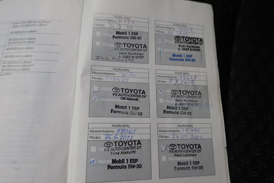 Toyota Verso vaihtoauto