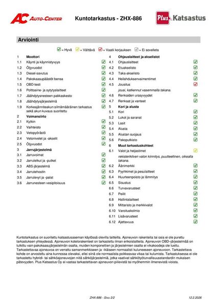Toyota Verso vaihtoauto