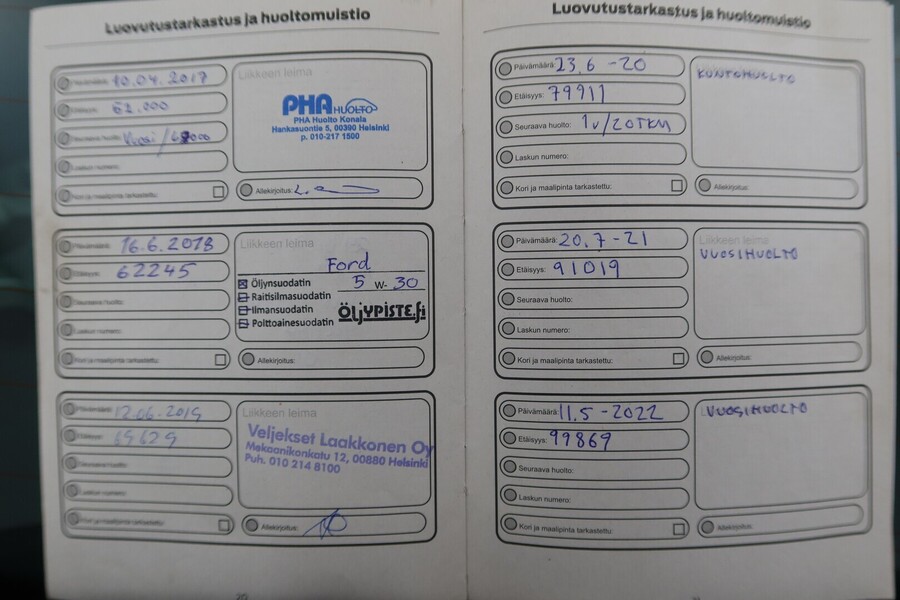 Ford Fiesta vaihtoauto