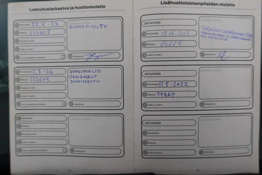 Ford Fiesta vaihtoauto