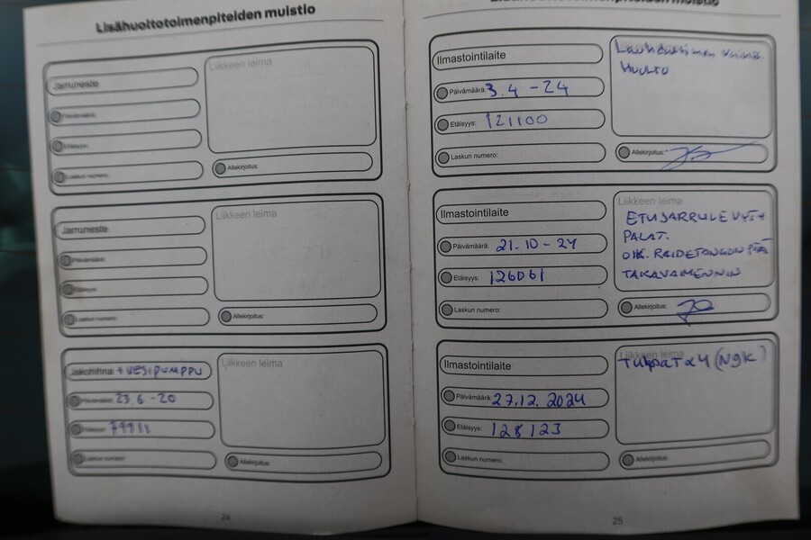 Ford Fiesta vaihtoauto