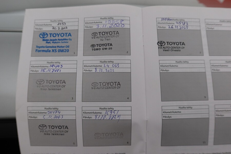 Toyota C-HR vaihtoauto