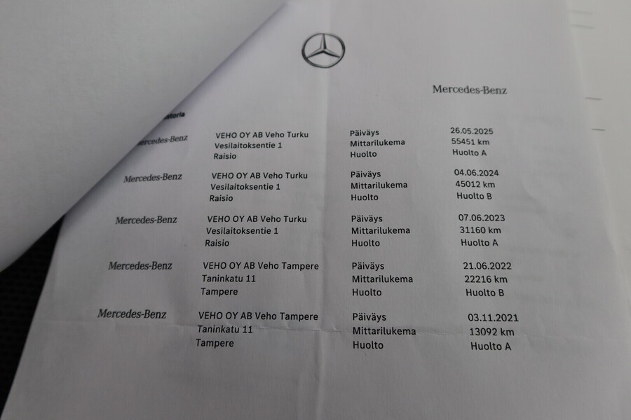 Mercedes-Benz C vaihtoauto