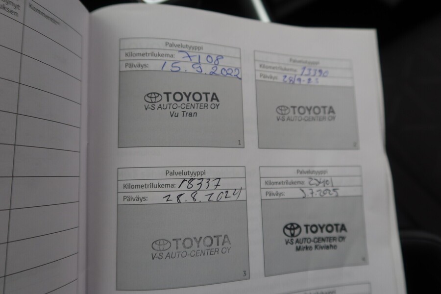 Toyota RAV4 vaihtoauto