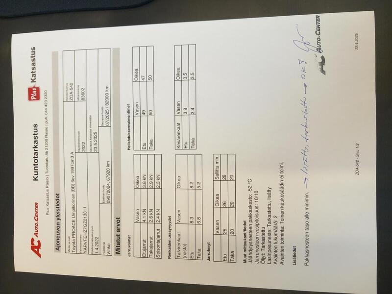 Toyota Proace vaihtoauto