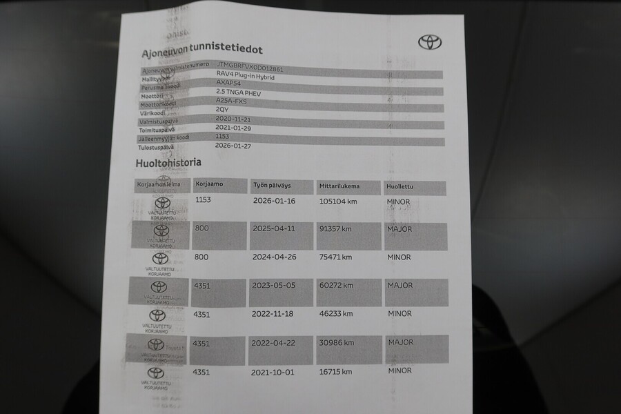 Toyota RAV4 vaihtoauto