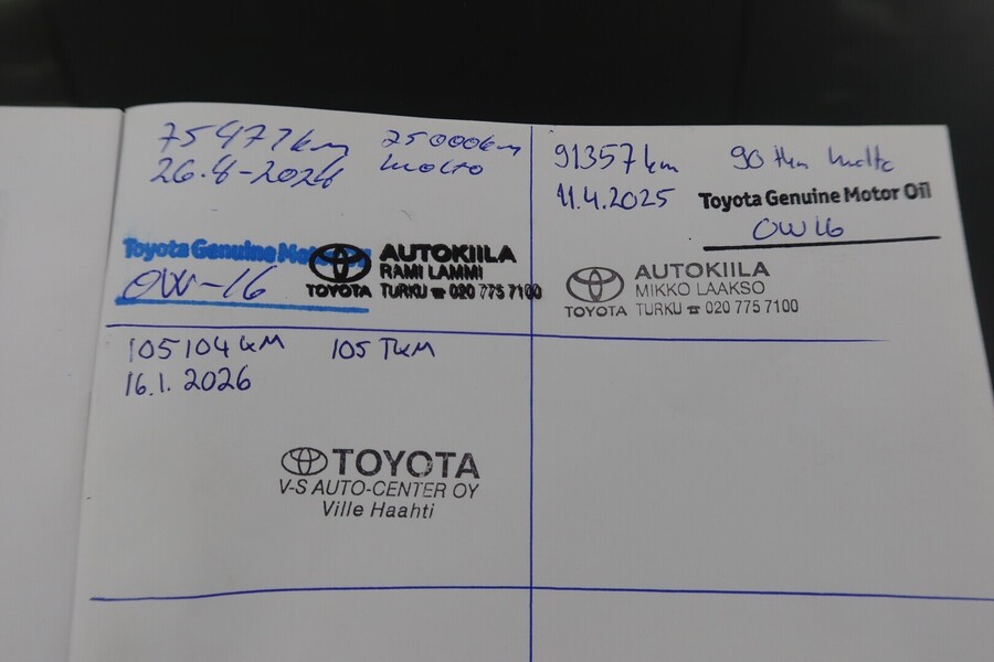 Toyota RAV4 vaihtoauto